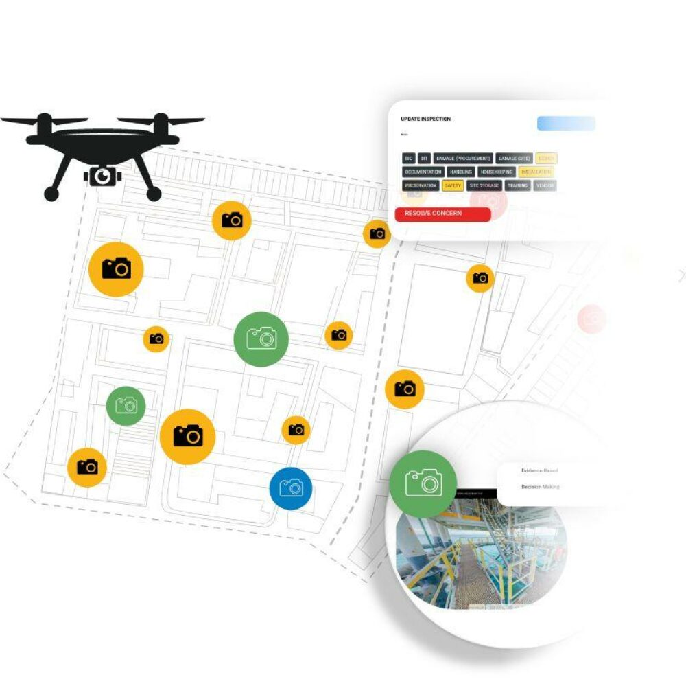 Data tracking Data tracking