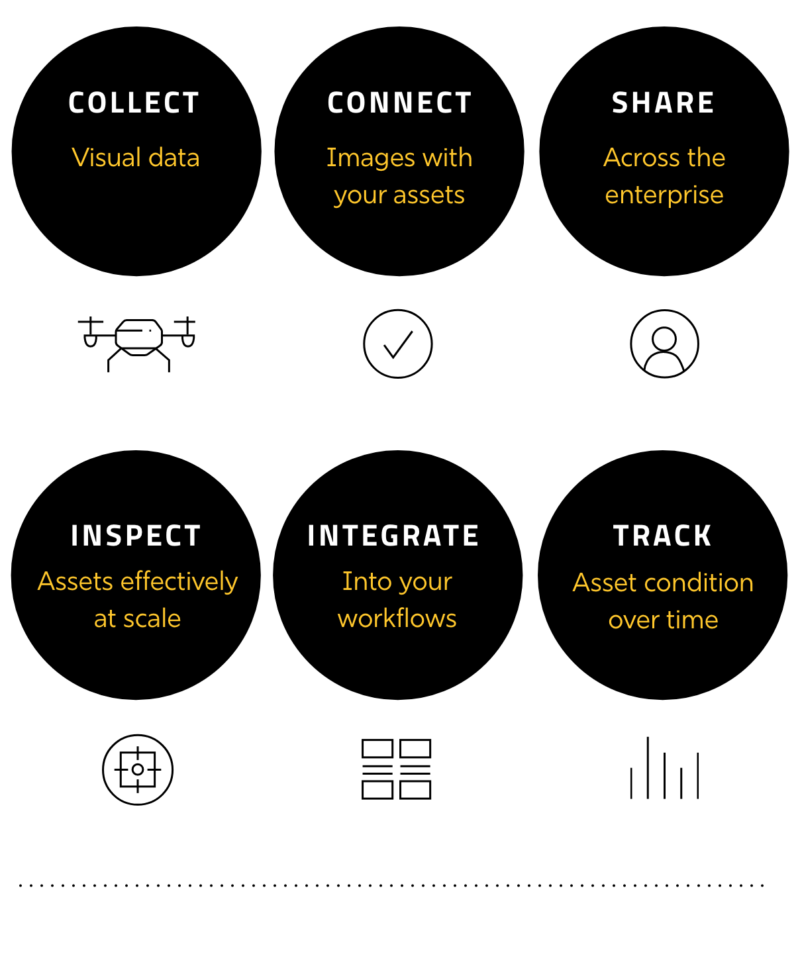 Ihawk icons
